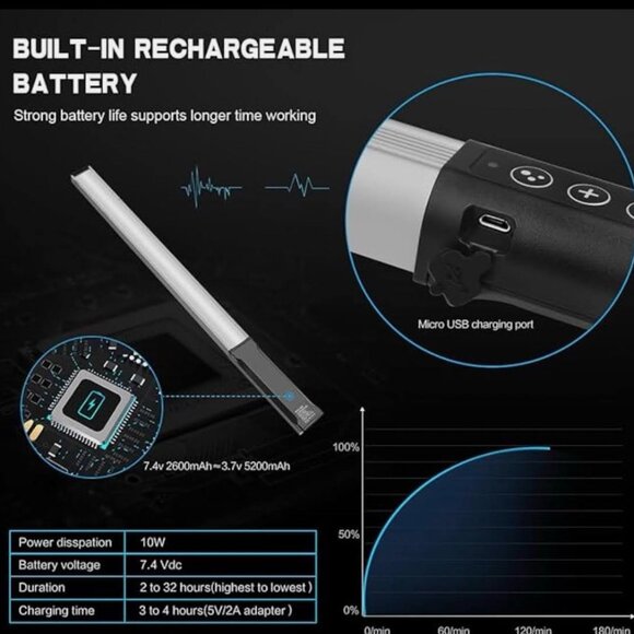 Hagibis RGB Handheld Photography Light LED Video Light Wand 9 Colors,with Built- - Picture 4 of 9